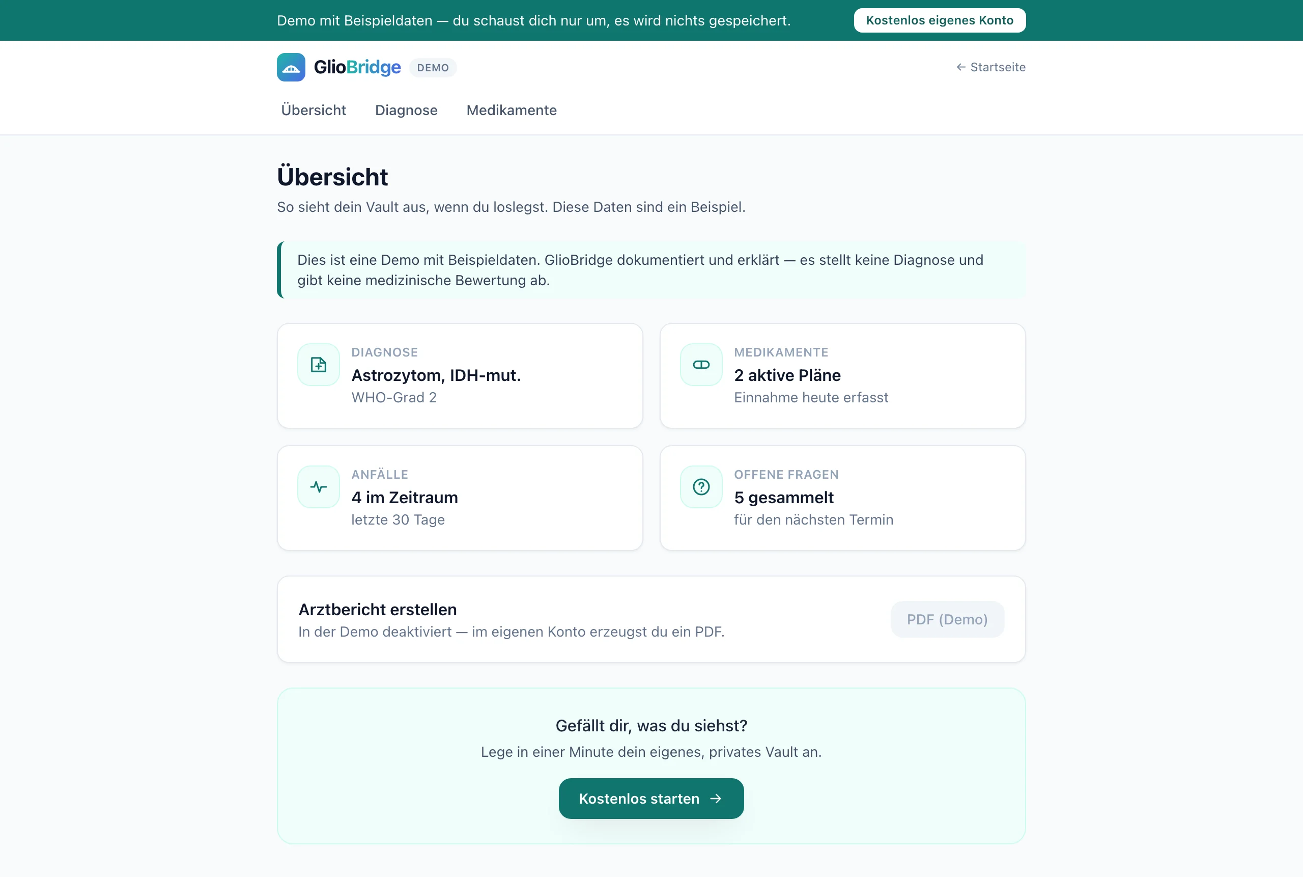 Screenshot der GlioBridge-Demo: Übersicht mit Diagnose, Medikamenten, Anfällen, offenen Fragen und Arztbericht-Karte.